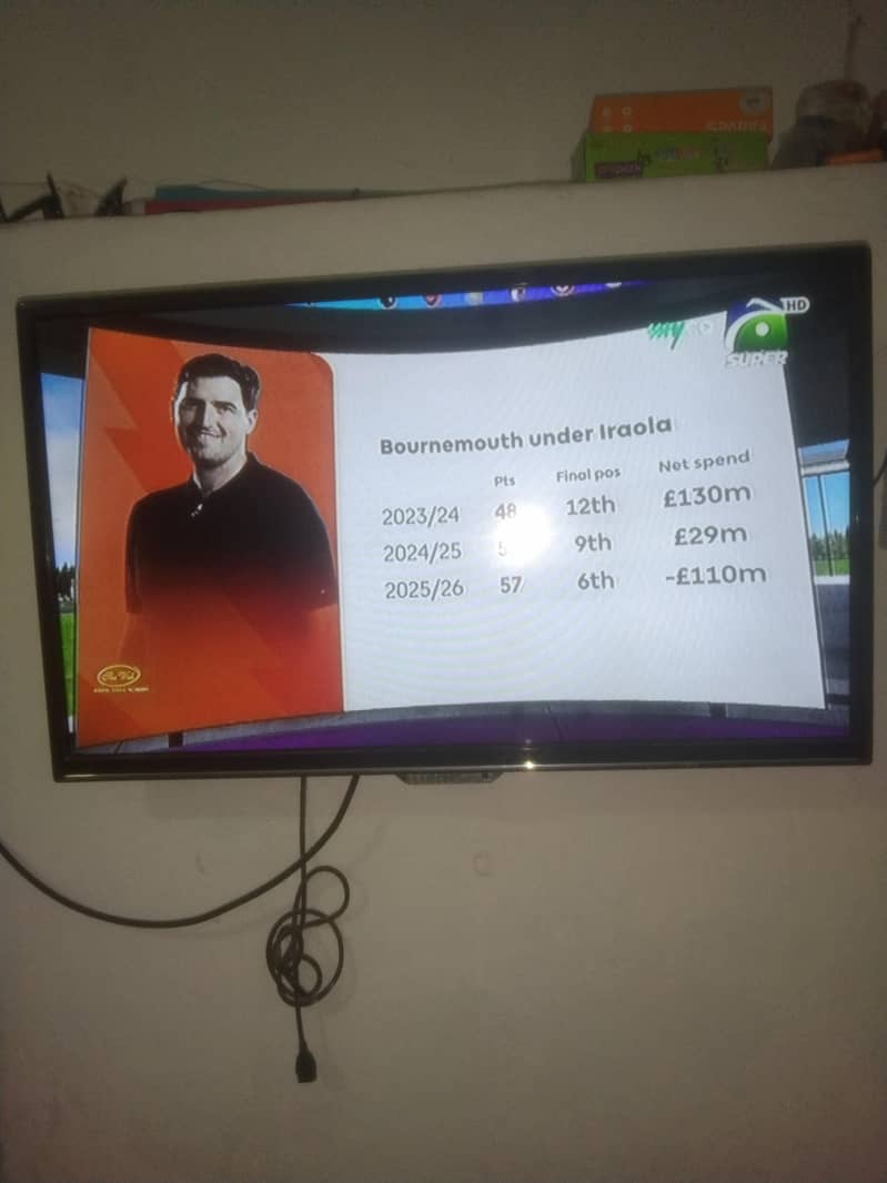 32 Inch LCD 1