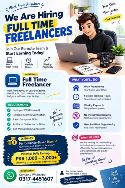 Need Full time freelancer