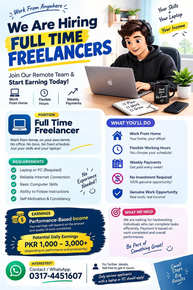 Need Full time freelancer 0