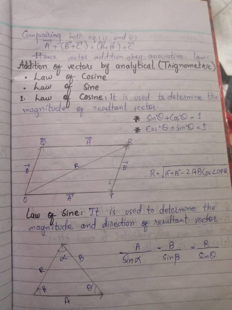 Assignment writing 0