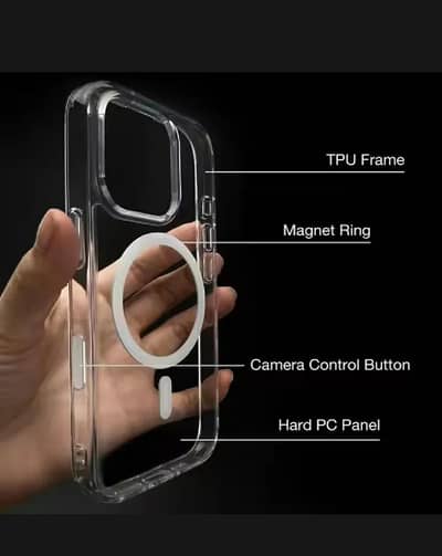premium transparent cover_ All Mobile_ RS 450 _Free  Delivery Lahore