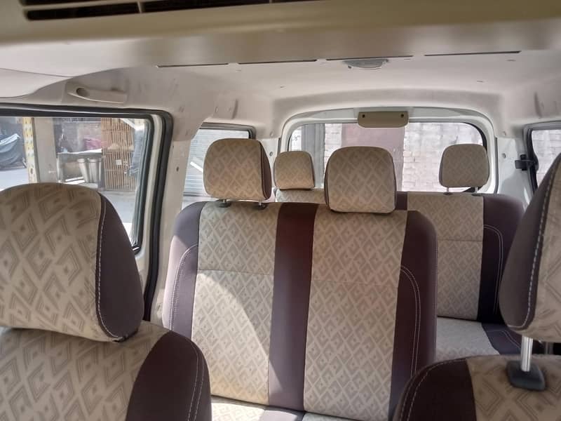 Changan karvaan plus 4