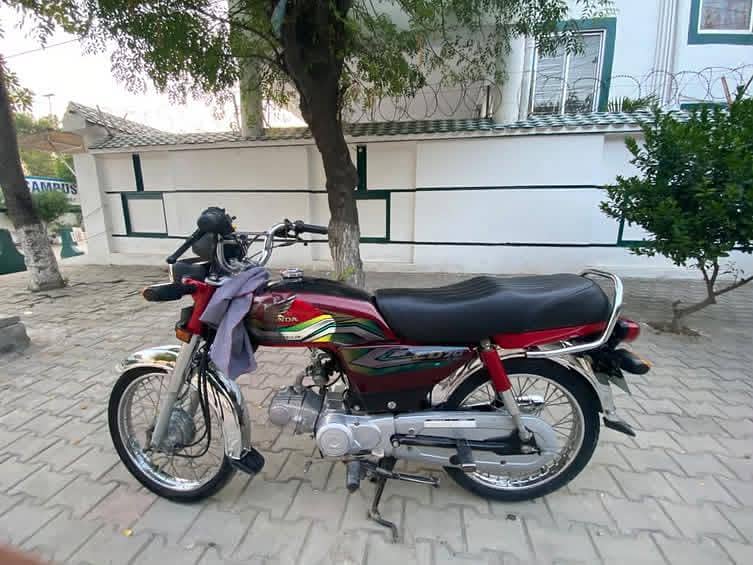 2023 model 4