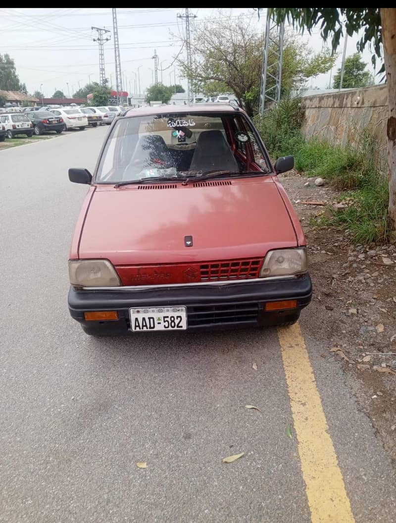 mehran 1996 1
