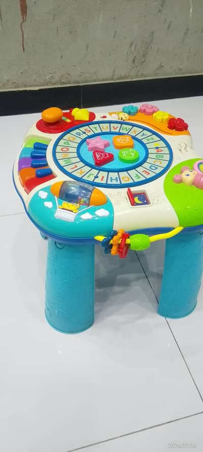 activities table imported  10/10 conditions