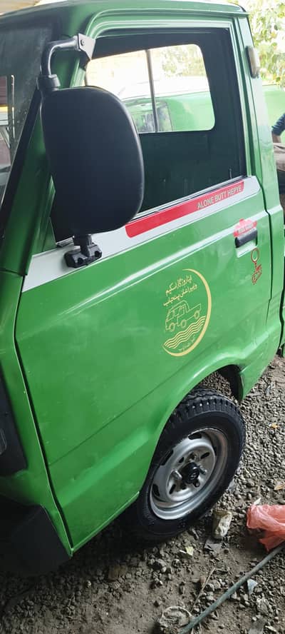 2016 model