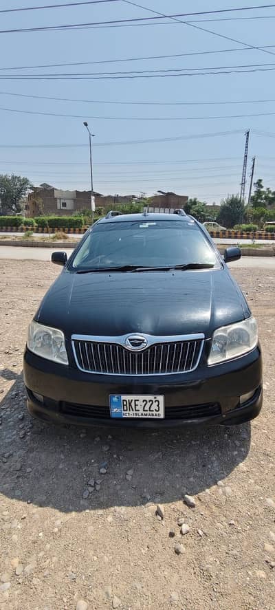 Toyota Fielder 2006
