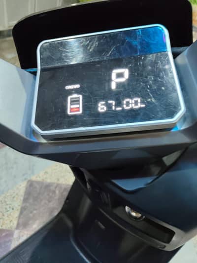Demand 2 lac