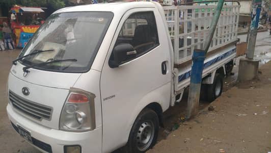 argint sale