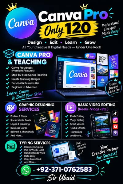 Canva premium access