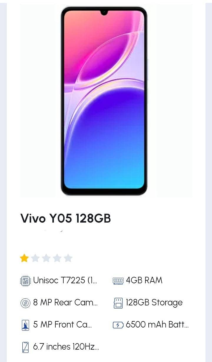 vivoy05 6