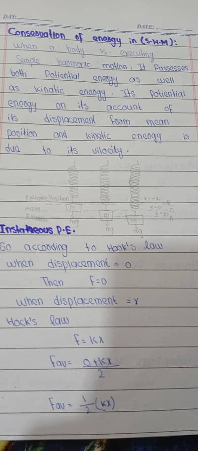 AIOU Assignment