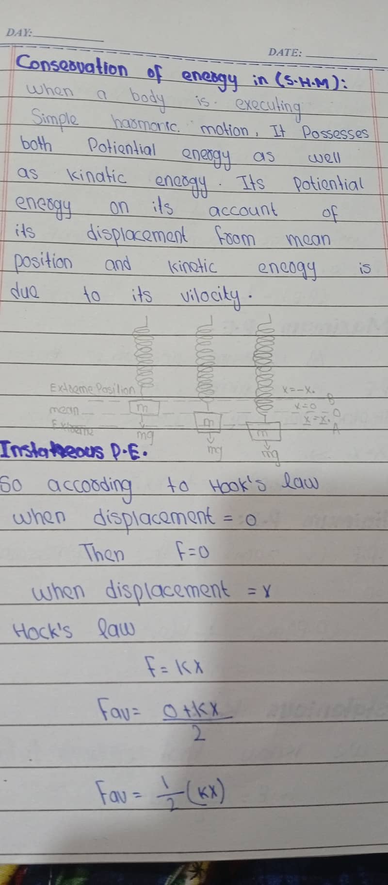 AIOU Assignment 0