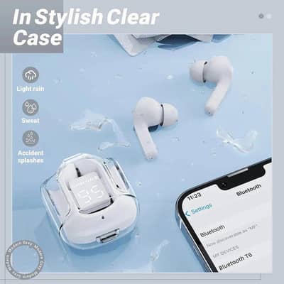 Stylish Water Resistant Earbuds With Clear Cas