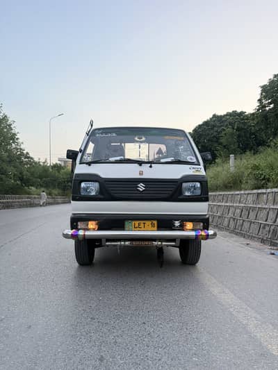 Suzuki Ravi 2018