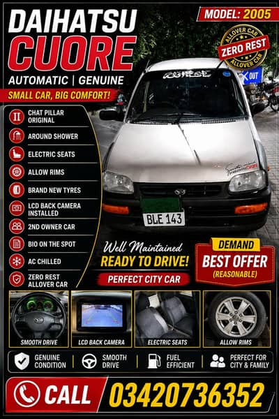 Daihatsu Cuore 2005