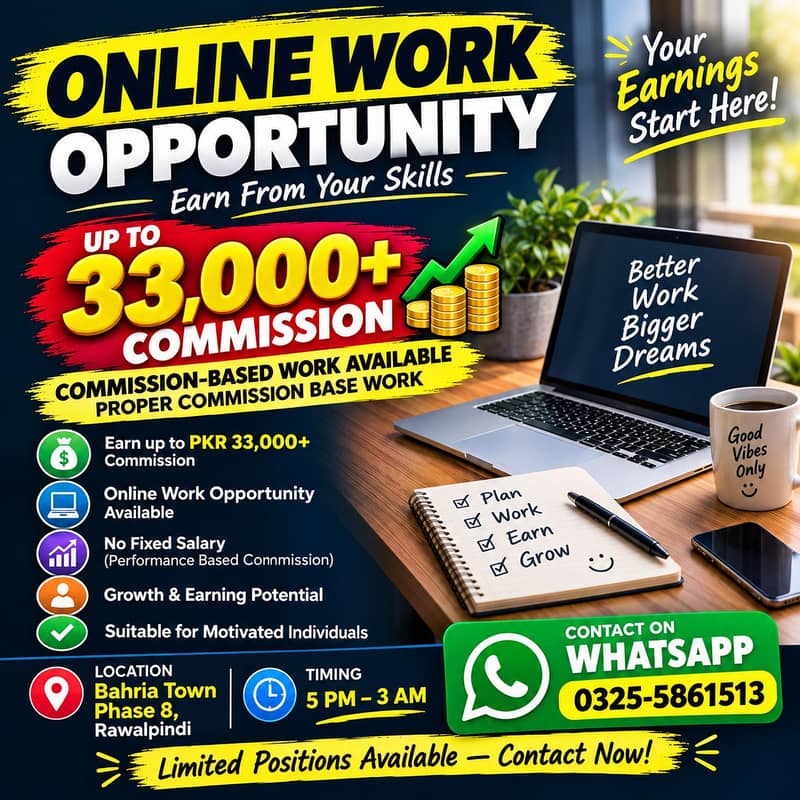 Office Work Available - Ads Posting Work 0
