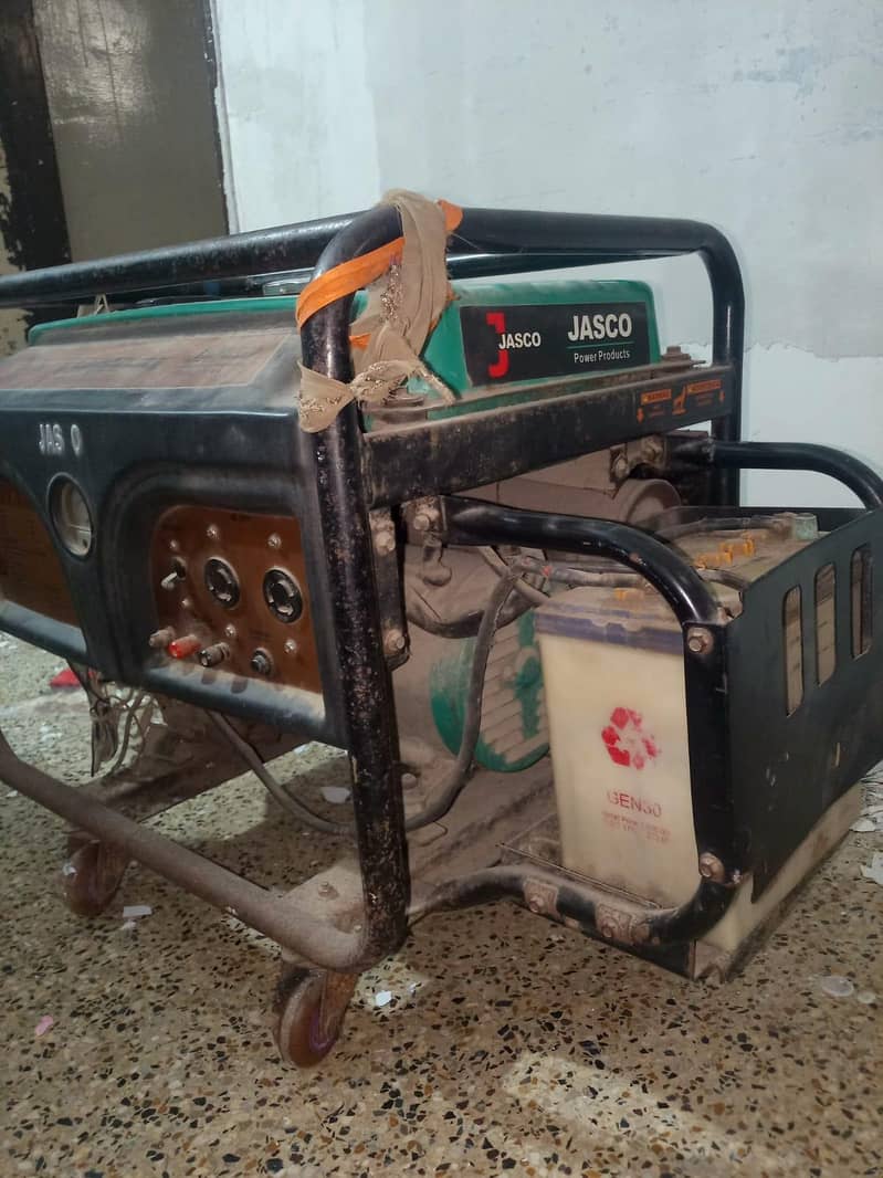 Jasco generator 1