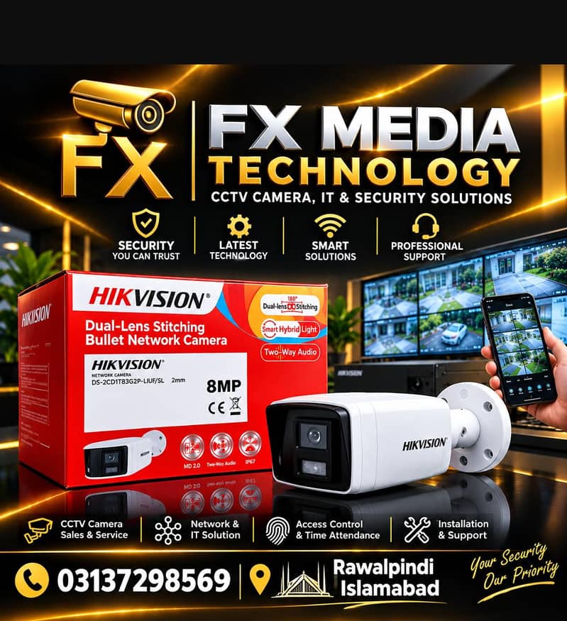 CCTV camera work 0