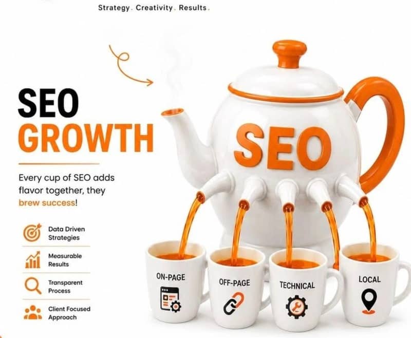 SEO Persons 0