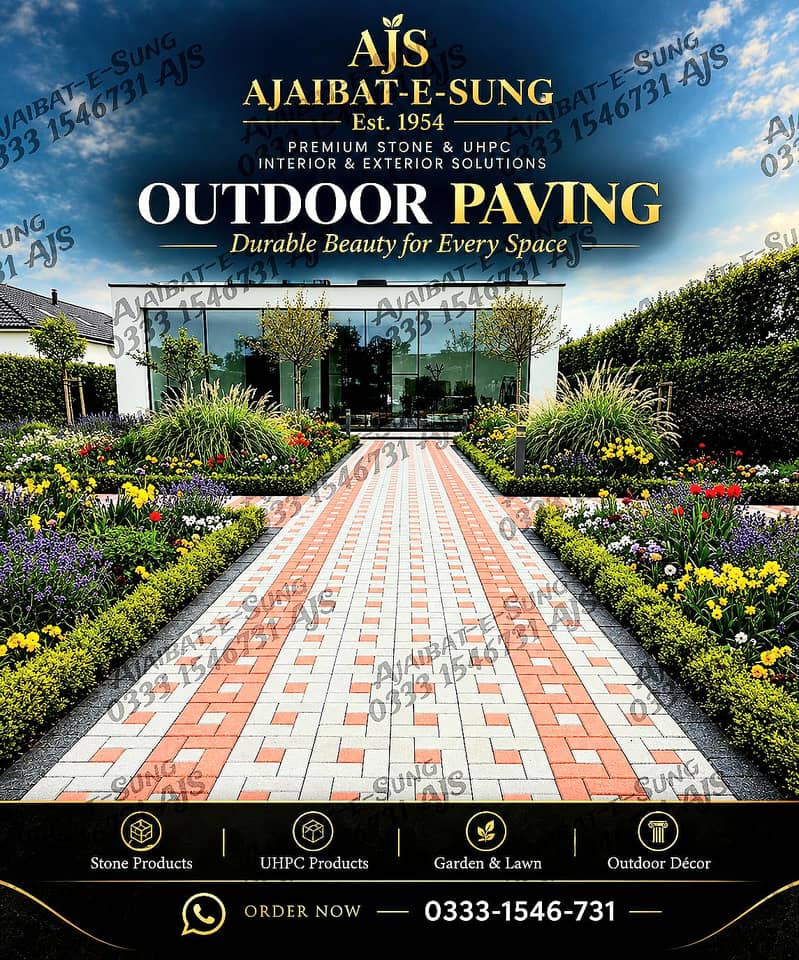 Construction & Renovation Services | Interior, Exterior & Landscaping 5