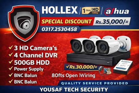CCTV CAMERAS