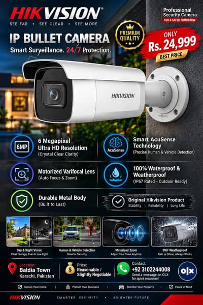 Brand New Hikvision 6MP AcuSense Security Camera.