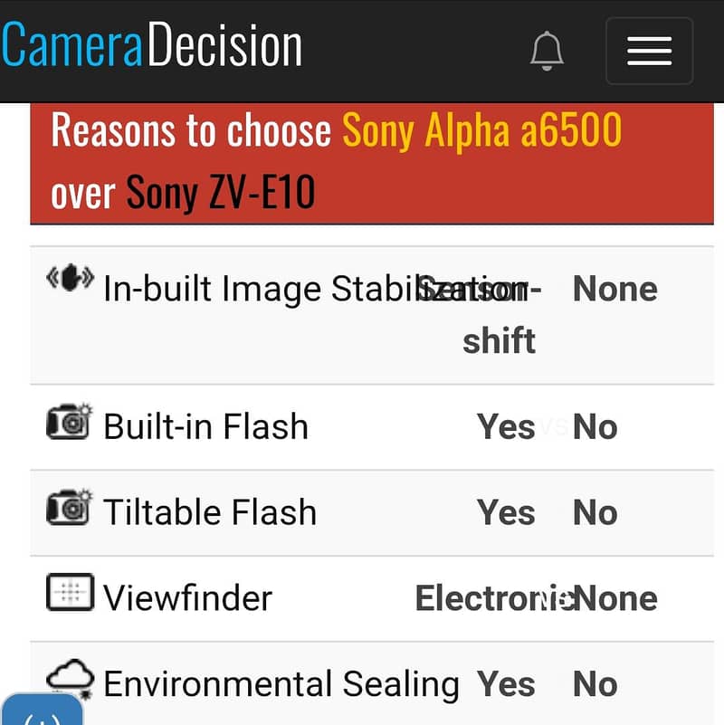 sony a6500 10
