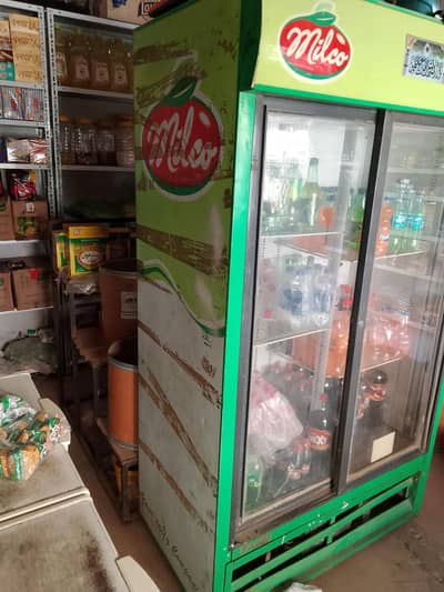 milco company