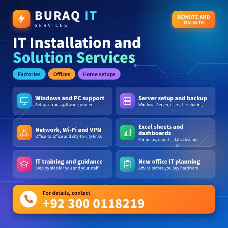 IT Installation and Solution Services 0