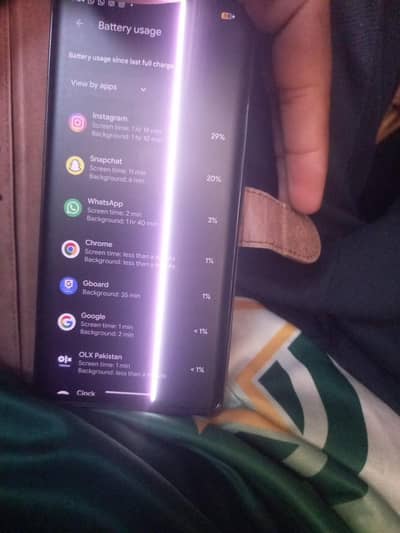 Google Pixel 6 Pro