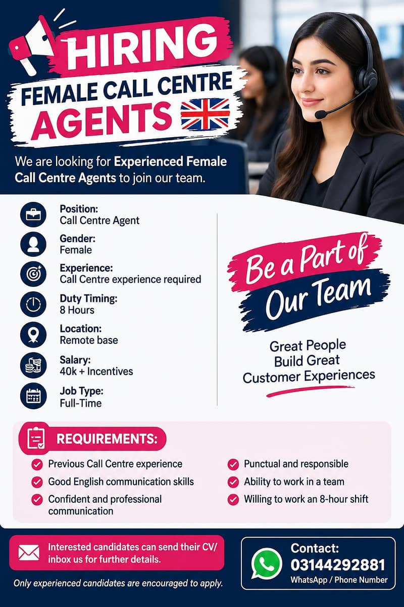 Call centre agents required 0