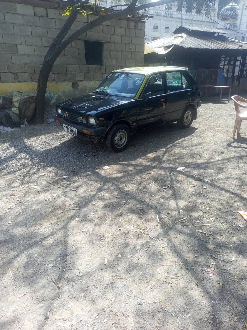 fx 1986 0