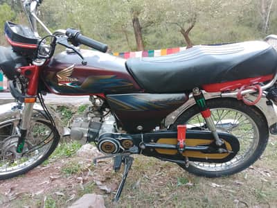 punjab
