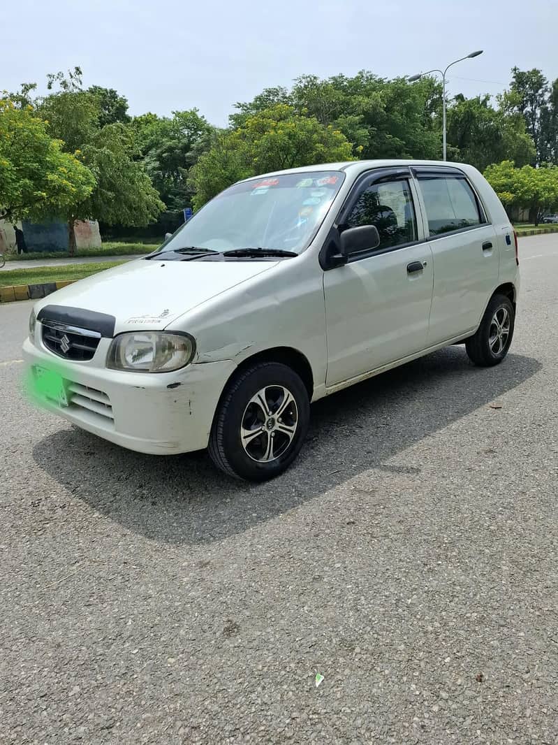 2008 model 2