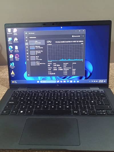 DELL Latitude 7420   i5-1145G7