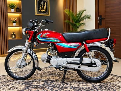 honda 2017