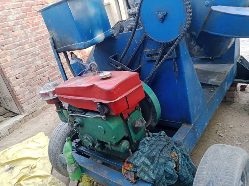 Mixser machine 2
