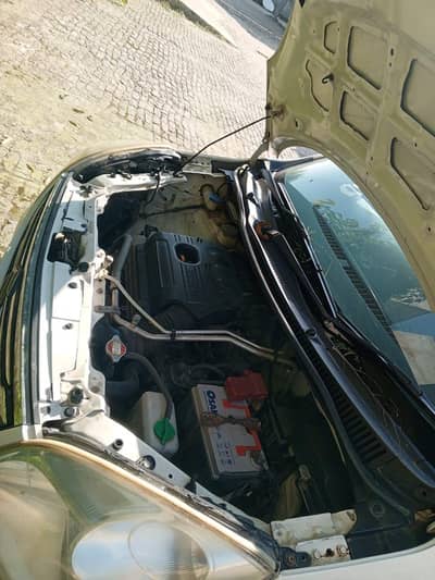 Suzuki Wagon R 2019