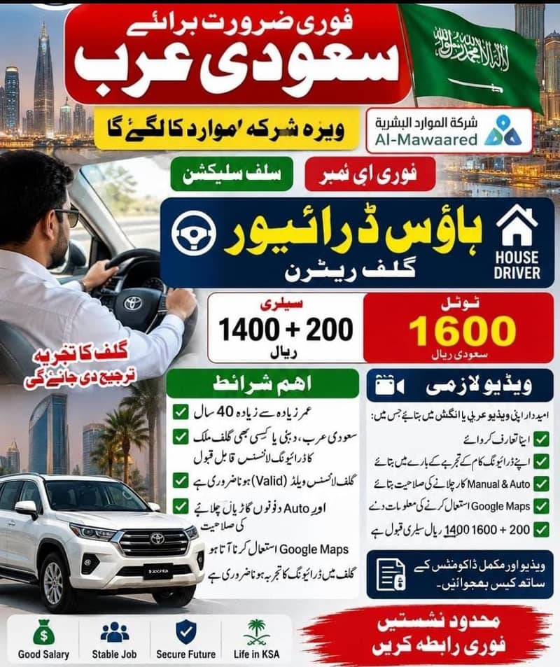driver required 0