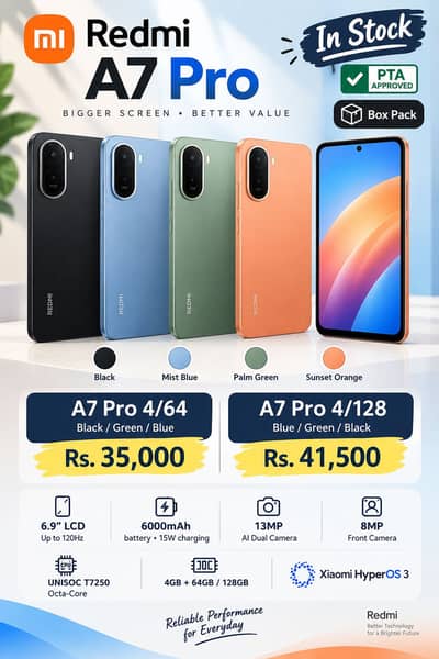 Xiaomi Other Model