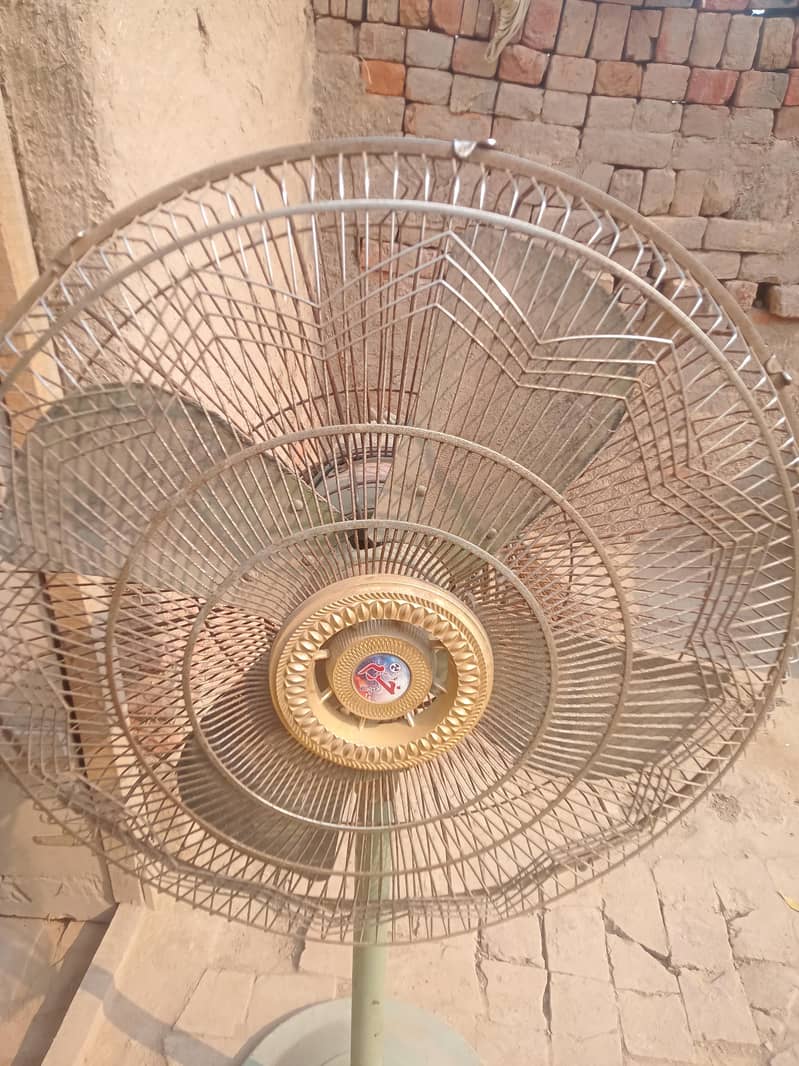 سب کچھ ہو کے 2