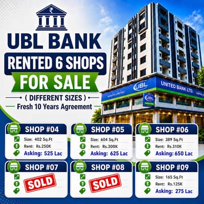 UBL Bank Rented Shops Available for Sale with 10 Years Agreement