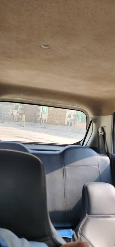 Suzuki Wagon R 2018