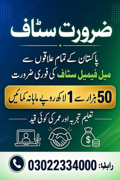 Required Male/Female Staff