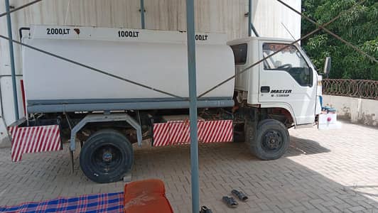 good condition master 3300