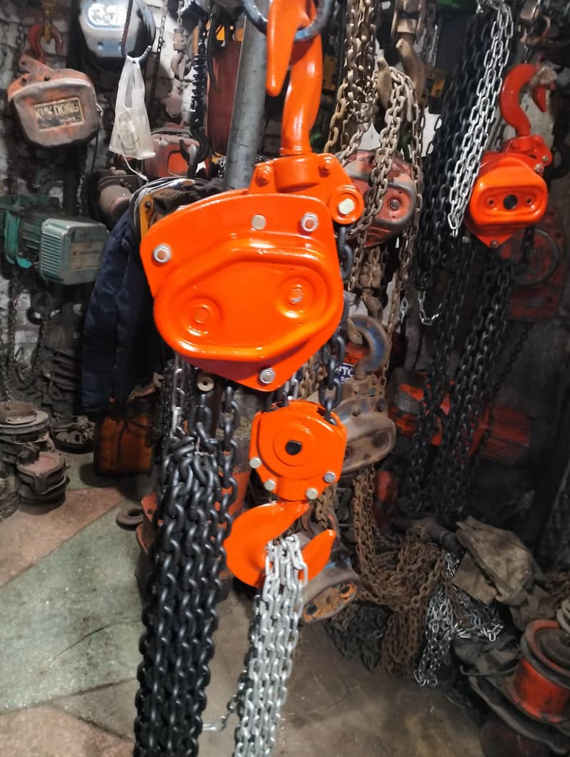 chain block 1