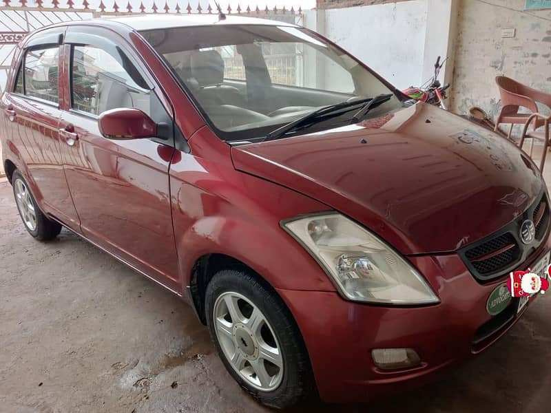 FAW V2 2018 0