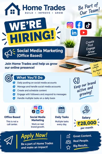 Social Media Marketing Executive – Office Based