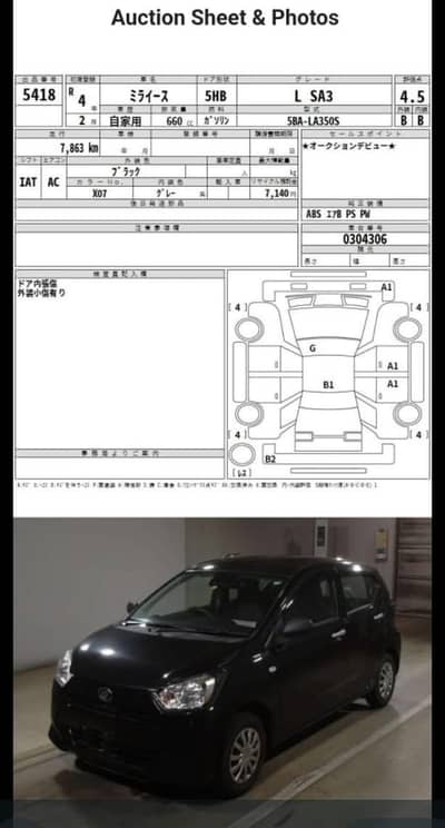 Daihatsu Mira 2025